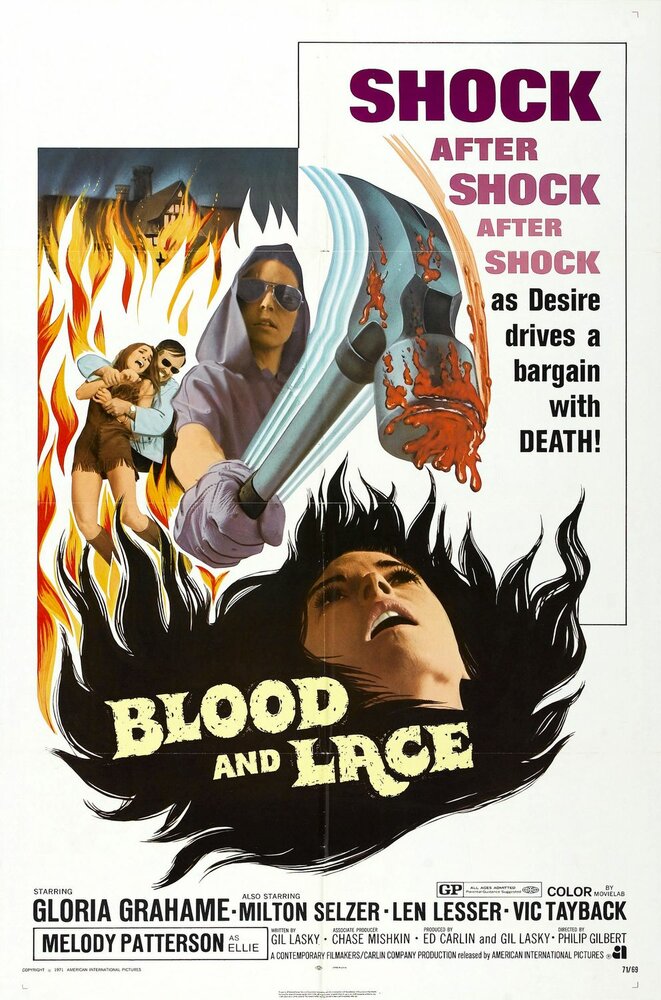Кровь и кружева (1971) постер