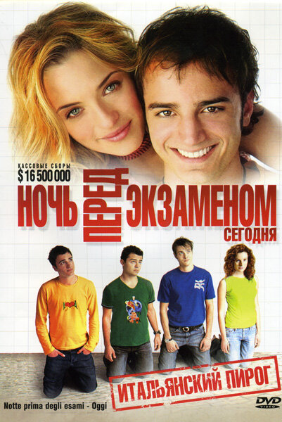 Ночь перед экзаменом – Сегодня (2007) постер